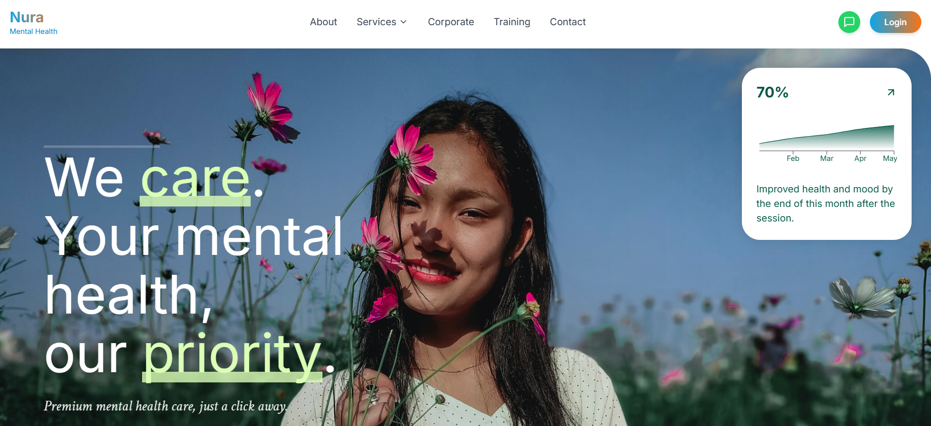 Nura Wellness screenshot
